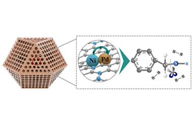 Fast hydrogenolytic debenzylation enabled by hierarchically ordered porosity and accessibly rich Pd(0) sites 2026.100884